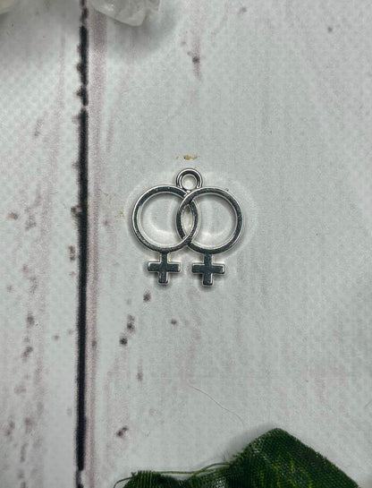 Identity Collection